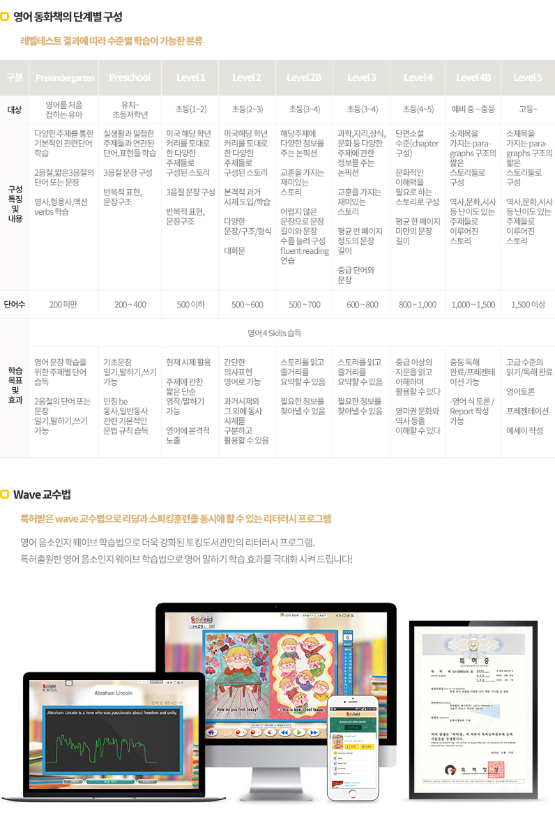 학습관리 시스템