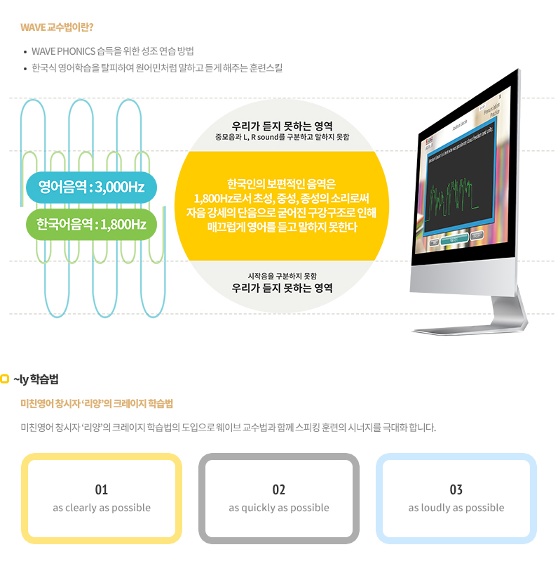 학습관리 시스템